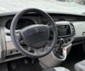 Белый Рено Трафик, объемом двигателя 2 л и пробегом 180 тыс. км за 9500 $, фото 12 на Automoto.ua