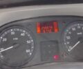Рено Трафик 2007 в Шполе на Automoto.ua Белый Рено Трафик, объемом двигателя 2 л и пробегом 250 тыс. км за 6300 $, фото 3 на Automoto.ua