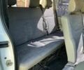 Белый Рено Трафик, объемом двигателя 2 л и пробегом 278 тыс. км за 2761 $, фото 14 на Automoto.ua