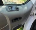 Білий Рено Трафік, об'ємом двигуна 2 л та пробігом 370 тис. км за 7500 $, фото 10 на Automoto.ua