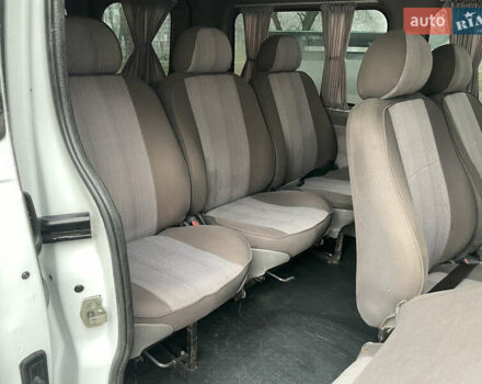 Белый Рено Трафик, объемом двигателя 1.9 л и пробегом 327 тыс. км за 8450 $, фото 14 на Automoto.ua