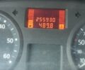 Белый Рено Трафик, объемом двигателя 2 л и пробегом 256 тыс. км за 7700 $, фото 3 на Automoto.ua