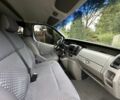 Белый Рено Трафик, объемом двигателя 2 л и пробегом 160 тыс. км за 6900 $, фото 7 на Automoto.ua