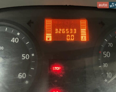 Белый Рено Трафик, объемом двигателя 1.9 л и пробегом 327 тыс. км за 8450 $, фото 7 на Automoto.ua