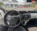 Белый Рено Трафик, объемом двигателя 2.5 л и пробегом 233 тыс. км за 9000 $, фото 39 на Automoto.ua
