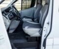 Белый Рено Трафик, объемом двигателя 2 л и пробегом 411 тыс. км за 9350 $, фото 11 на Automoto.ua