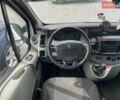Білий Рено Трафік, об'ємом двигуна 2 л та пробігом 224 тис. км за 11490 $, фото 12 на Automoto.ua
