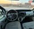 Білий Рено Трафік, об'ємом двигуна 2 л та пробігом 255 тис. км за 7850 $, фото 9 на Automoto.ua