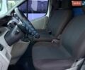 Белый Рено Трафик, объемом двигателя 2 л и пробегом 241 тыс. км за 7500 $, фото 12 на Automoto.ua