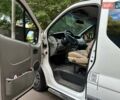 Білий Рено Трафік, об'ємом двигуна 2 л та пробігом 318 тис. км за 7400 $, фото 2 на Automoto.ua