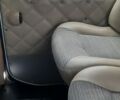 Білий Рено Трафік, об'ємом двигуна 2 л та пробігом 315 тис. км за 8700 $, фото 22 на Automoto.ua