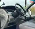 Рено Трафик 2007 в Черновцах на Automoto.ua Белый Рено Трафик, объемом двигателя 2 л и пробегом 400 тыс. км за 8000 $, фото 11 на Automoto.ua