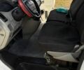 Білий Рено Трафік, об'ємом двигуна 2 л та пробігом 266 тис. км за 8900 $, фото 8 на Automoto.ua