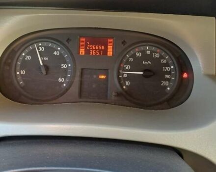 Белый Рено Трафик, объемом двигателя 2 л и пробегом 368 тыс. км за 7950 $, фото 6 на Automoto.ua