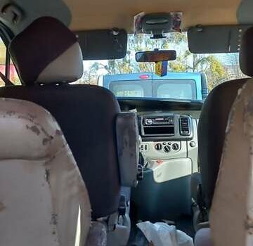 Белый Рено Трафик, объемом двигателя 2 л и пробегом 220 тыс. км за 7200 $, фото 8 на Automoto.ua