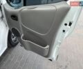 Білий Рено Трафік, об'ємом двигуна 2 л та пробігом 395 тис. км за 7999 $, фото 32 на Automoto.ua