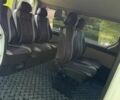 Белый Рено Трафик, объемом двигателя 2 л и пробегом 370 тыс. км за 8700 $, фото 1 на Automoto.ua