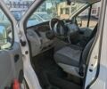 Белый Рено Трафик, объемом двигателя 2 л и пробегом 390 тыс. км за 7500 $, фото 6 на Automoto.ua