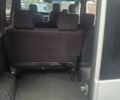 Білий Рено Трафік, об'ємом двигуна 2 л та пробігом 247 тис. км за 8698 $, фото 12 на Automoto.ua