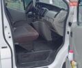 Білий Рено Трафік, об'ємом двигуна 2 л та пробігом 251 тис. км за 8200 $, фото 5 на Automoto.ua