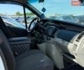 Білий Рено Трафік, об'ємом двигуна 2 л та пробігом 305 тис. км за 8500 $, фото 24 на Automoto.ua