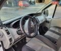 Білий Рено Трафік, об'ємом двигуна 2 л та пробігом 257 тис. км за 8500 $, фото 6 на Automoto.ua