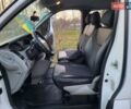 Белый Рено Трафик, объемом двигателя 2 л и пробегом 261 тыс. км за 8999 $, фото 59 на Automoto.ua