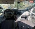 Белый Рено Трафик, объемом двигателя 2 л и пробегом 418 тыс. км за 8500 $, фото 3 на Automoto.ua