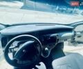 Білий Рено Трафік, об'ємом двигуна 2 л та пробігом 350 тис. км за 8000 $, фото 9 на Automoto.ua