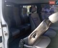 Білий Рено Трафік, об'ємом двигуна 2 л та пробігом 325 тис. км за 7600 $, фото 8 на Automoto.ua