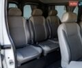 Білий Рено Трафік, об'ємом двигуна 2 л та пробігом 411 тис. км за 9000 $, фото 27 на Automoto.ua