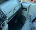 Белый Рено Трафик, объемом двигателя 2 л и пробегом 381 тыс. км за 5500 $, фото 8 на Automoto.ua