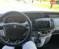 Рено Трафик 2007 в Черновцах на Automoto.ua Белый Рено Трафик, объемом двигателя 2 л и пробегом 470 тыс. км за 8950 $, фото 38 на Automoto.ua