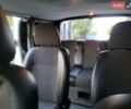Білий Рено Трафік, об'ємом двигуна 2 л та пробігом 261 тис. км за 8999 $, фото 57 на Automoto.ua