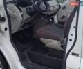 Білий Рено Трафік, об'ємом двигуна 2 л та пробігом 251 тис. км за 8200 $, фото 8 на Automoto.ua