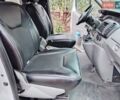 Белый Рено Трафик, объемом двигателя 2 л и пробегом 280 тыс. км за 9000 $, фото 1 на Automoto.ua