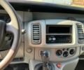 Белый Рено Трафик, объемом двигателя 2 л и пробегом 278 тыс. км за 2761 $, фото 12 на Automoto.ua