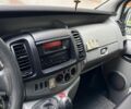Білий Рено Трафік, об'ємом двигуна 2 л та пробігом 236 тис. км за 8500 $, фото 13 на Automoto.ua