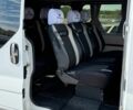 Білий Рено Трафік, об'ємом двигуна 2 л та пробігом 305 тис. км за 8500 $, фото 20 на Automoto.ua