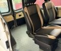 Білий Рено Трафік, об'ємом двигуна 2 л та пробігом 236 тис. км за 8500 $, фото 18 на Automoto.ua