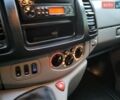 Білий Рено Трафік, об'ємом двигуна 2 л та пробігом 261 тис. км за 8999 $, фото 82 на Automoto.ua