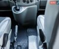 Білий Рено Трафік, об'ємом двигуна 2 л та пробігом 411 тис. км за 9000 $, фото 24 на Automoto.ua