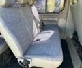 Белый Рено Трафик, объемом двигателя 2 л и пробегом 278 тыс. км за 2761 $, фото 13 на Automoto.ua