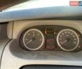 Белый Рено Трафик, объемом двигателя 2 л и пробегом 303 тыс. км за 15000 $, фото 5 на Automoto.ua