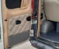 Білий Рено Трафік, об'ємом двигуна 2 л та пробігом 315 тис. км за 8700 $, фото 20 на Automoto.ua
