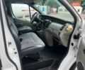 Белый Рено Трафик, объемом двигателя 2.46 л и пробегом 257 тыс. км за 9700 $, фото 10 на Automoto.ua