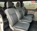 Белый Рено Трафик, объемом двигателя 2 л и пробегом 240 тыс. км за 9900 $, фото 10 на Automoto.ua