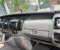 Белый Рено Трафик, объемом двигателя 2 л и пробегом 370 тыс. км за 9200 $, фото 10 на Automoto.ua