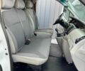 Белый Рено Трафик, объемом двигателя 2 л и пробегом 260 тыс. км за 8850 $, фото 24 на Automoto.ua