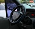 Білий Рено Трафік, об'ємом двигуна 2 л та пробігом 241 тис. км за 7500 $, фото 18 на Automoto.ua